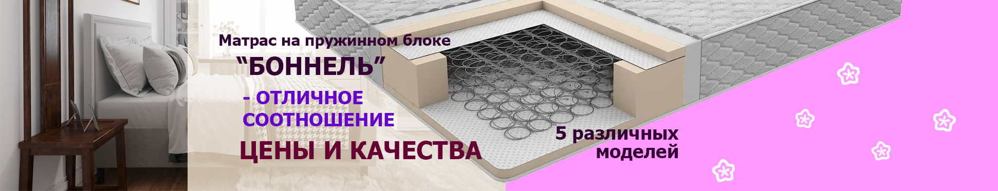 Матрасы на пружинном блоке Боннель