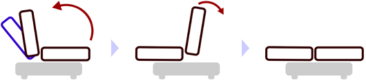 Схема раскладывания дивана Клик-кляк. У спинки дивана есть одно промежуточное положение