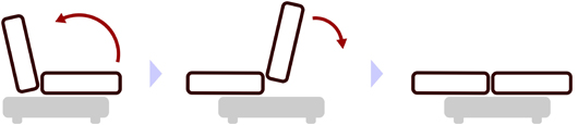 Схема раскладывания дивана Книжка, спальное ложе у которого формируется из двух частей