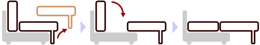 Схема раскладывания дивана Пантограф или Шагающая книжка. Спальное ложе формируют две объёмные части с мягкими поверхностями