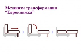 spm_shema-divana-Evroknijka_w9005